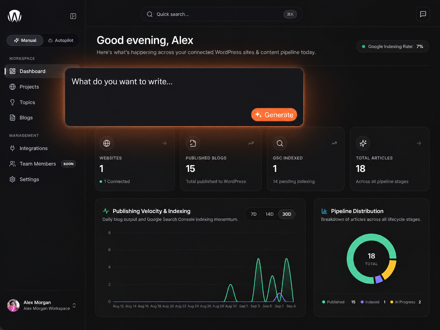 BlogPilot AI Content Dashboard