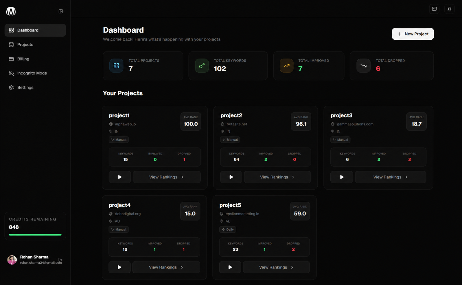 WhizWiser Platform Mockup